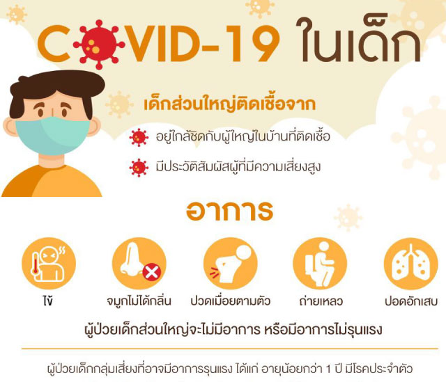 ศูนย์พัฒนาเด็กเล็กบ้านบางจาน